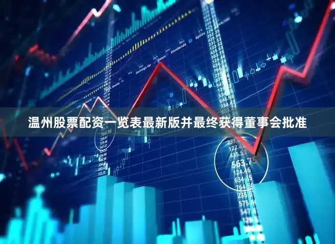 温州股票配资一览表最新版并最终获得董事会批准